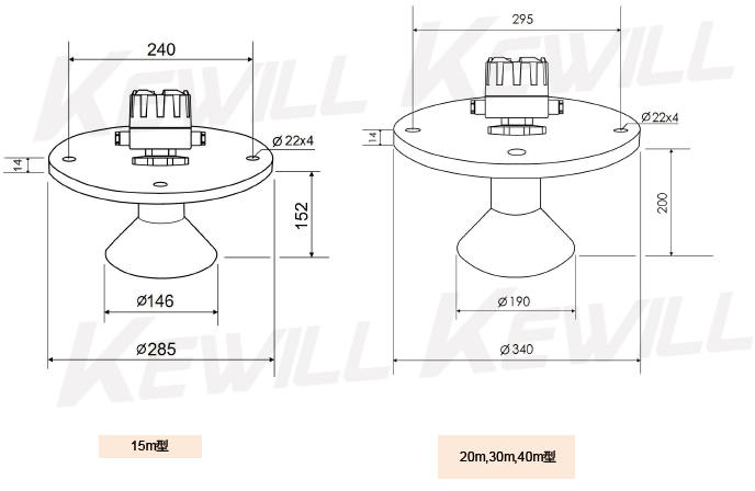 LUD20超聲波液位計結(jié)構(gòu)圖