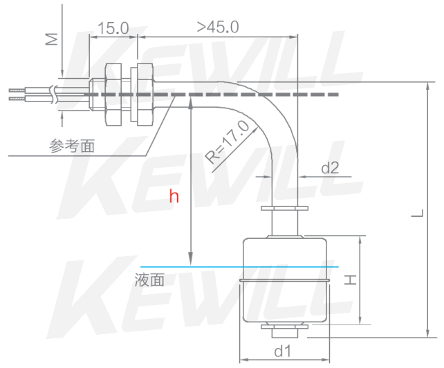LV-Mini-75(107) 側(cè)裝浮球液位開關(guān)